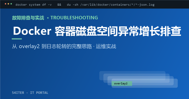 Docker 容器磁盘空间排查封面